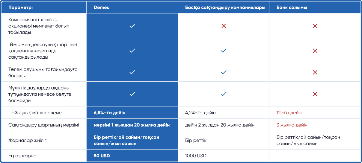 пример расчета