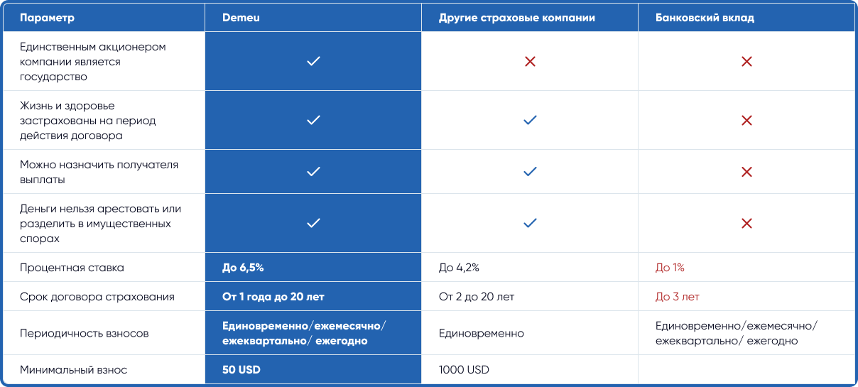 пример расчета